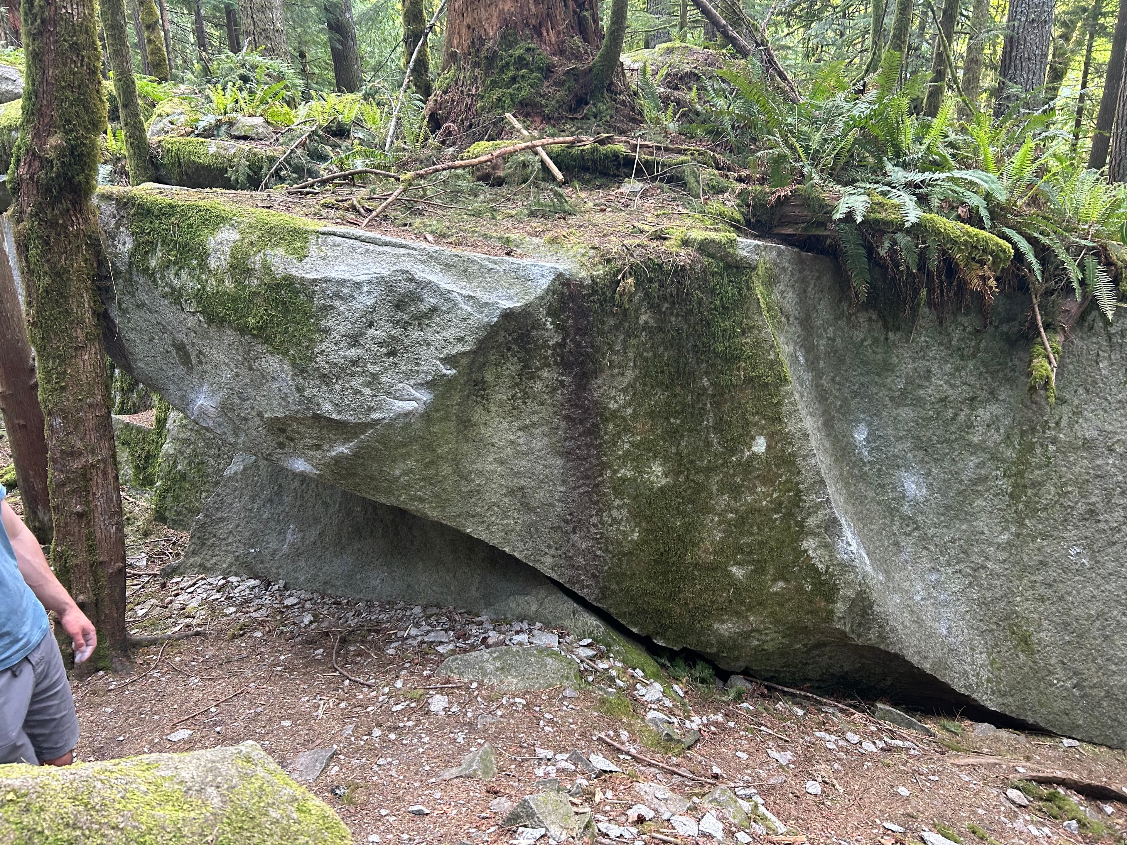 Photo of ** Bouldering at Index