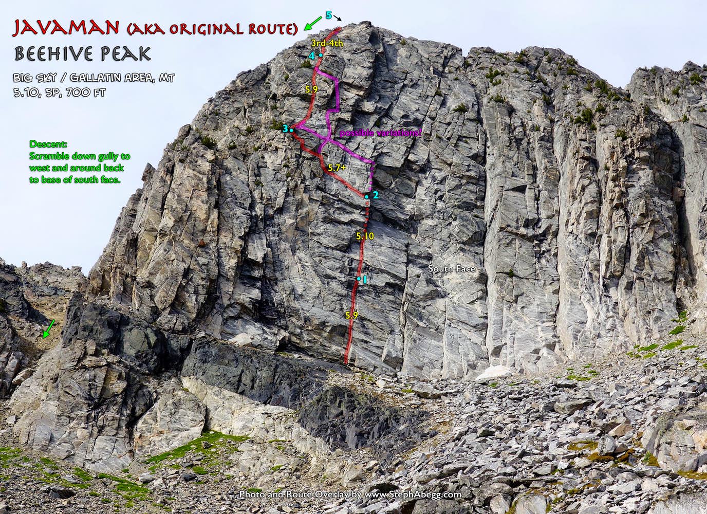Photo of Big Sky Area