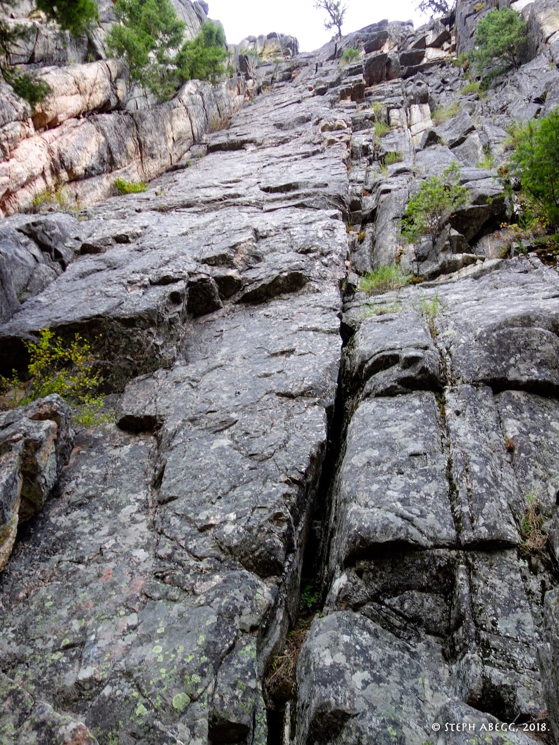 Photo of Gallatin Canyon