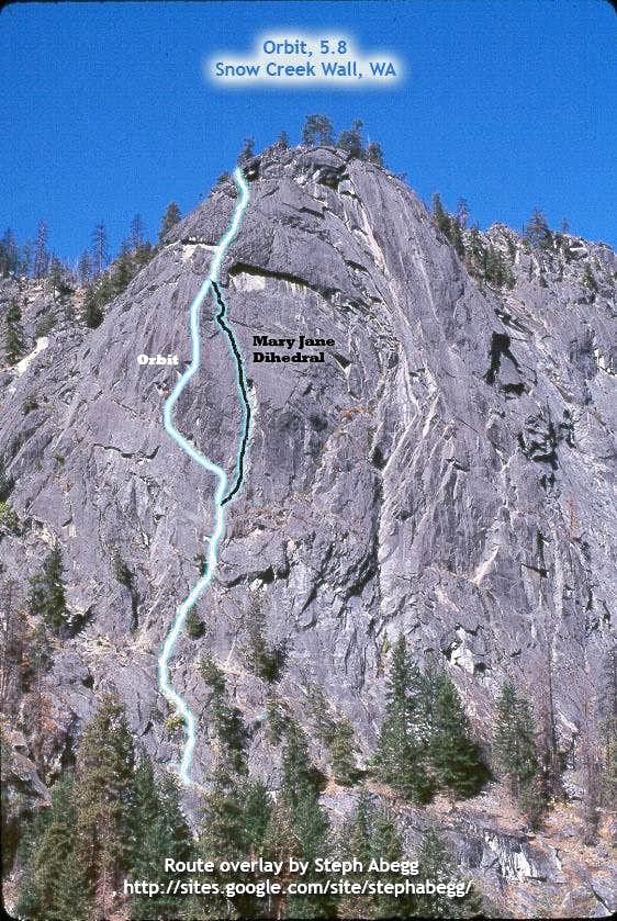 Photo of Snow Creek Area
