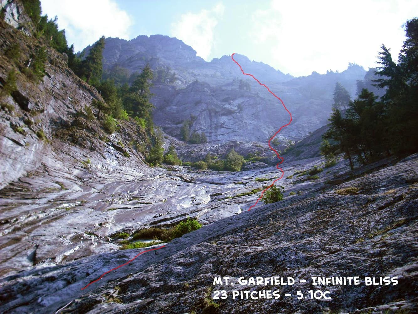 Photo of North Bend & Vicinity