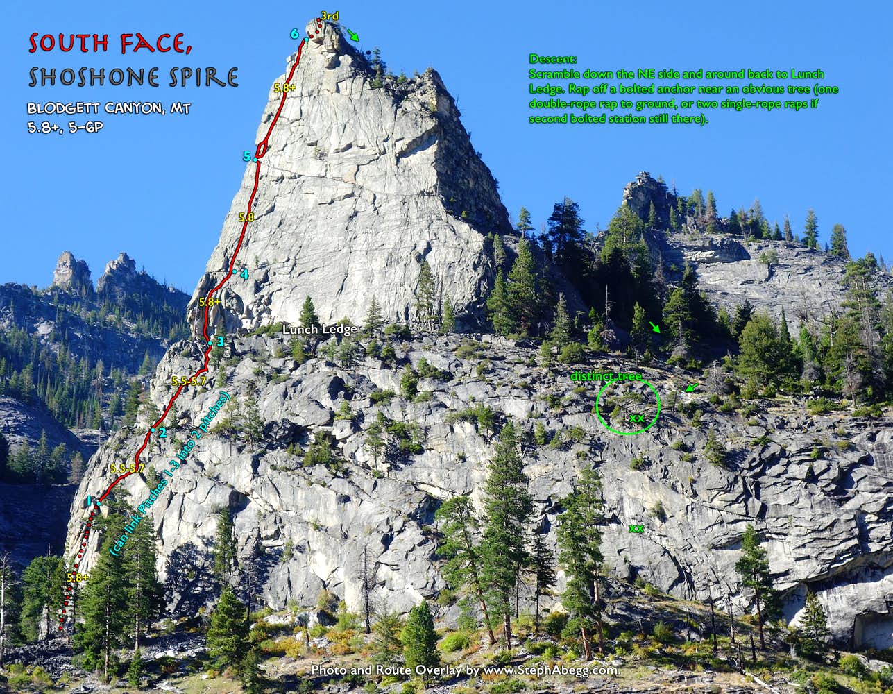 Photo of Shoshone South Face