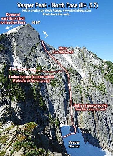 Photo of Vesper Peak