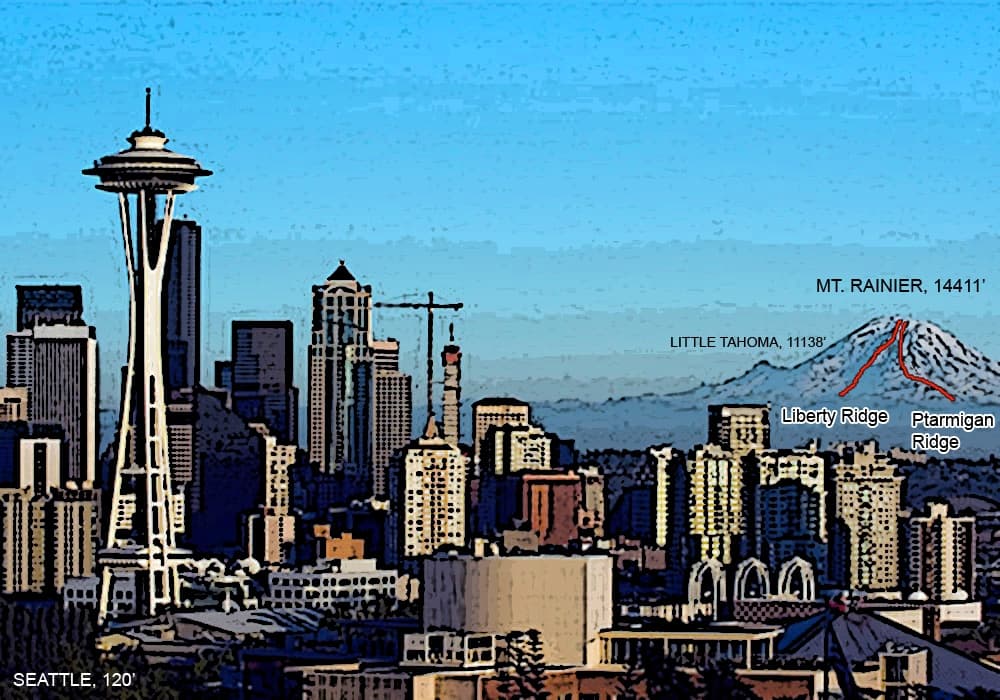 Photo of Mount Rainier