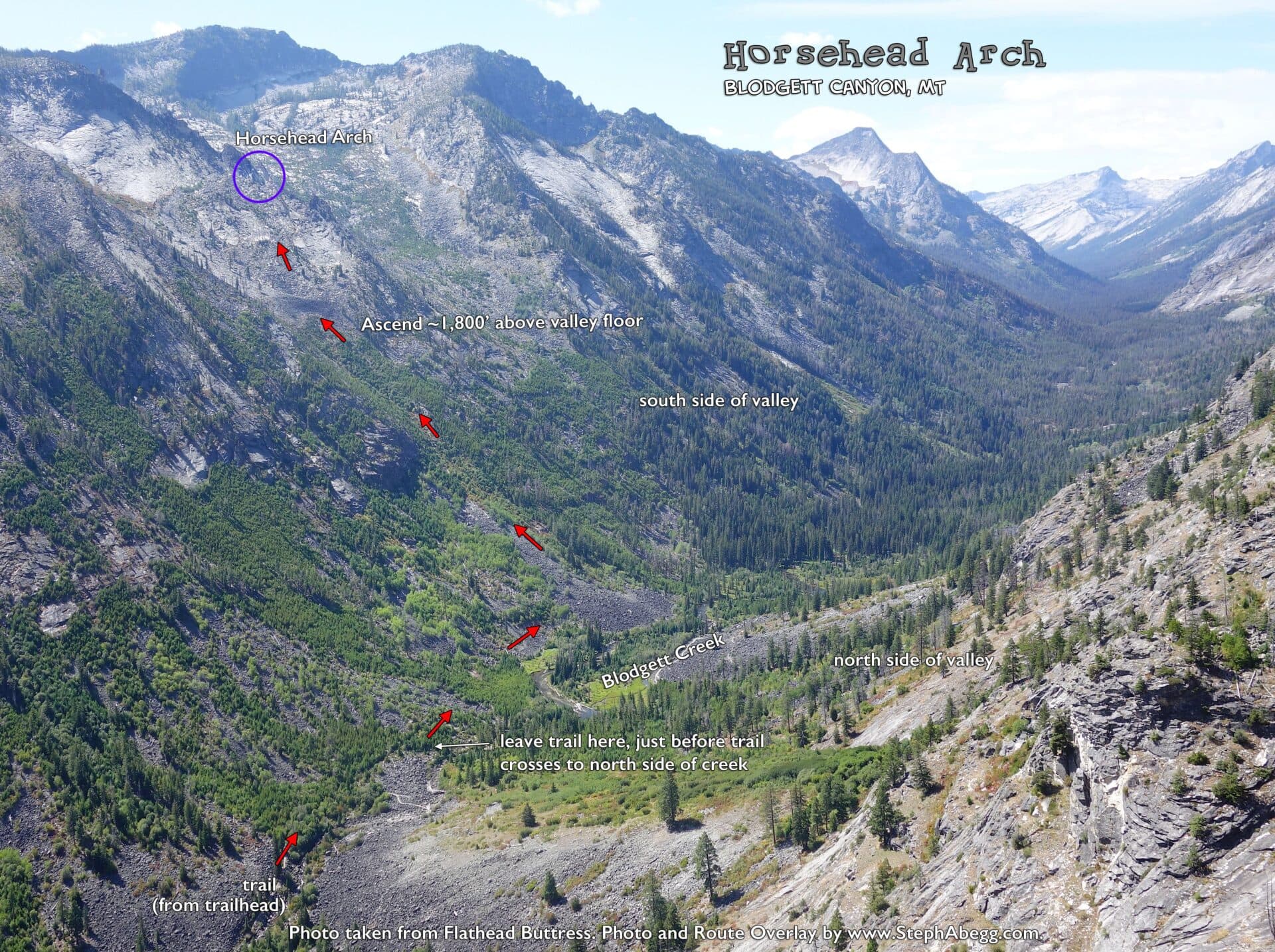 Photo of Horsehead Arch