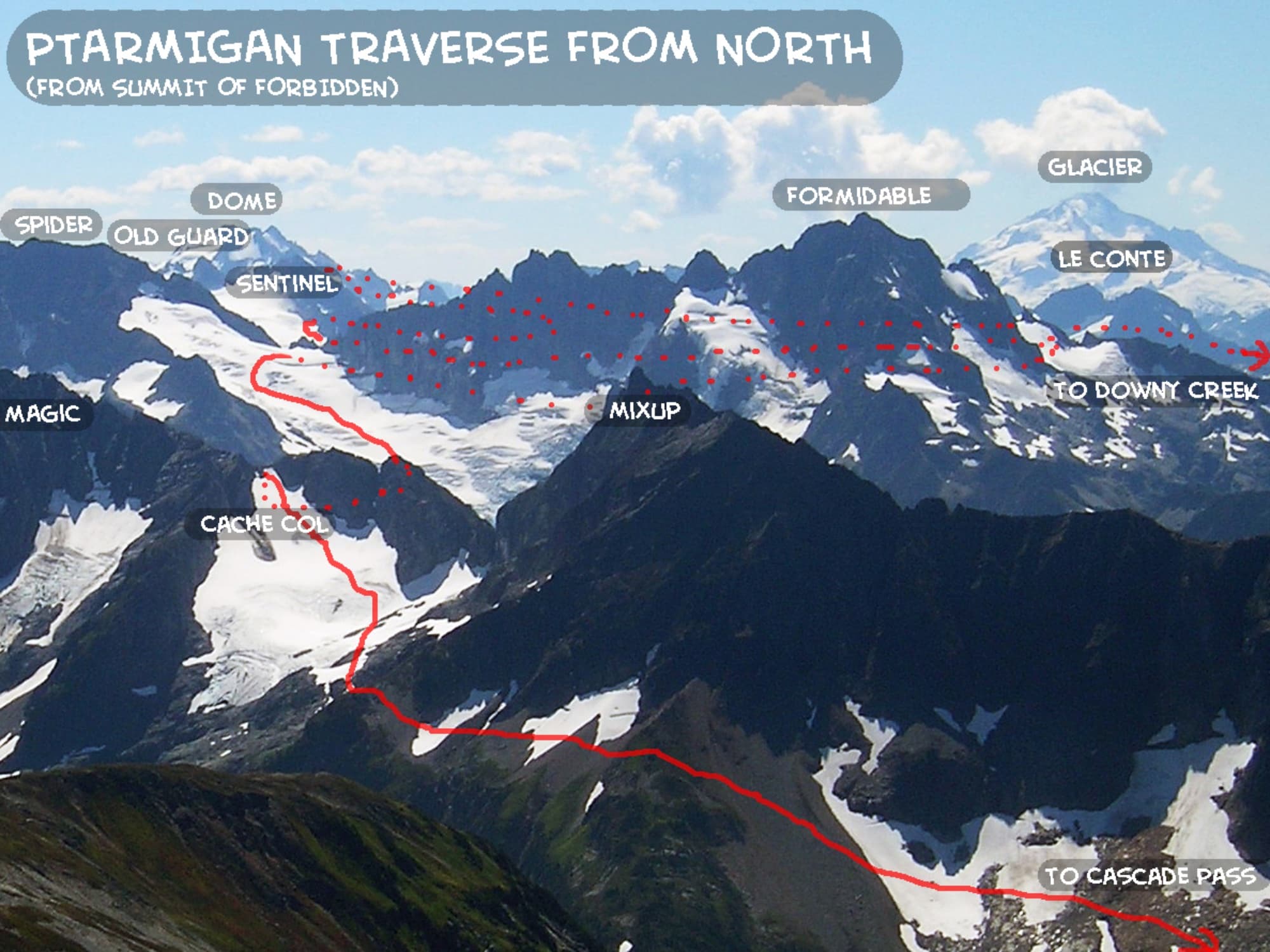 Photo of Alpine and Technical Traverses