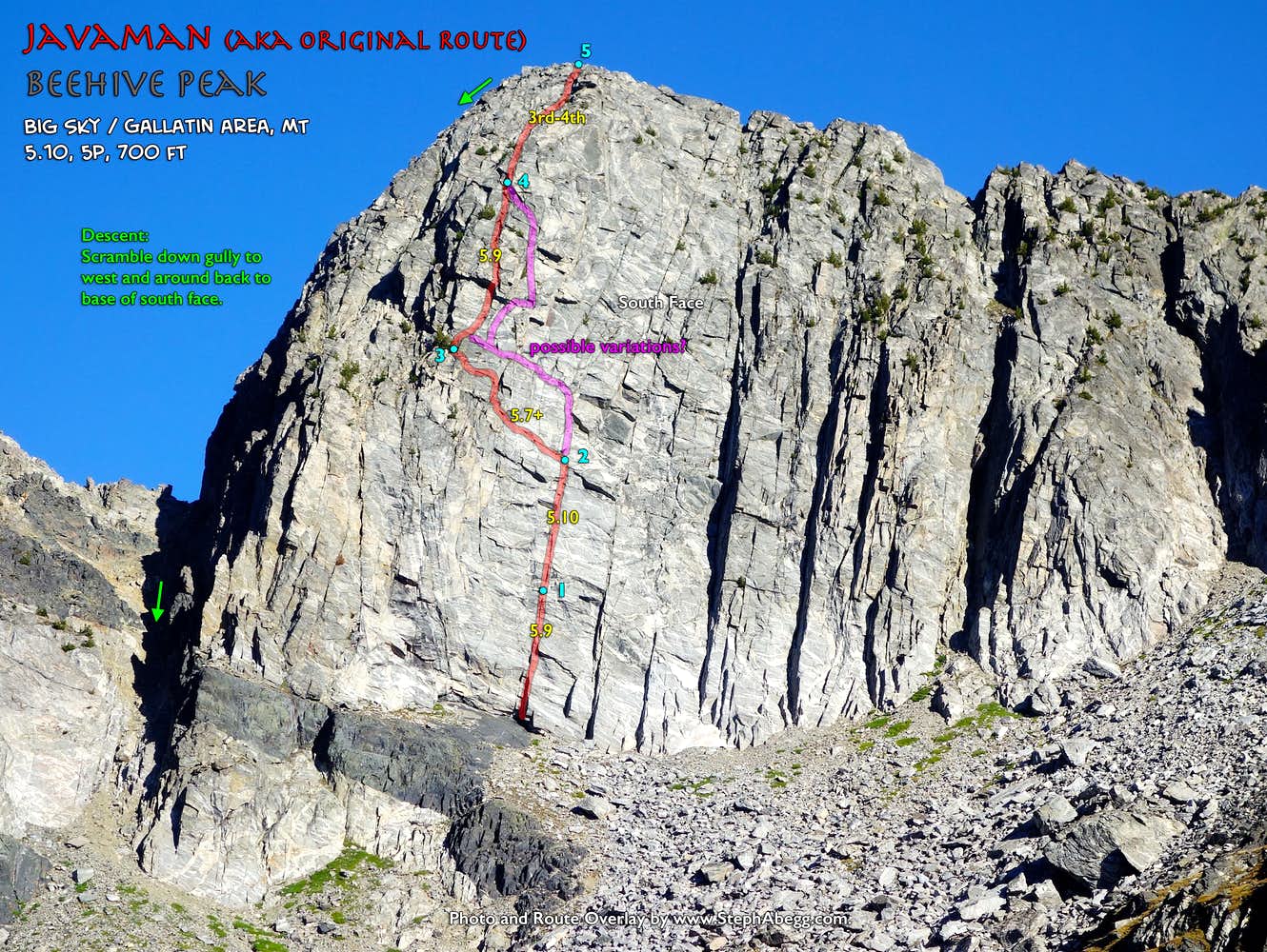 Photo of Big Sky Area