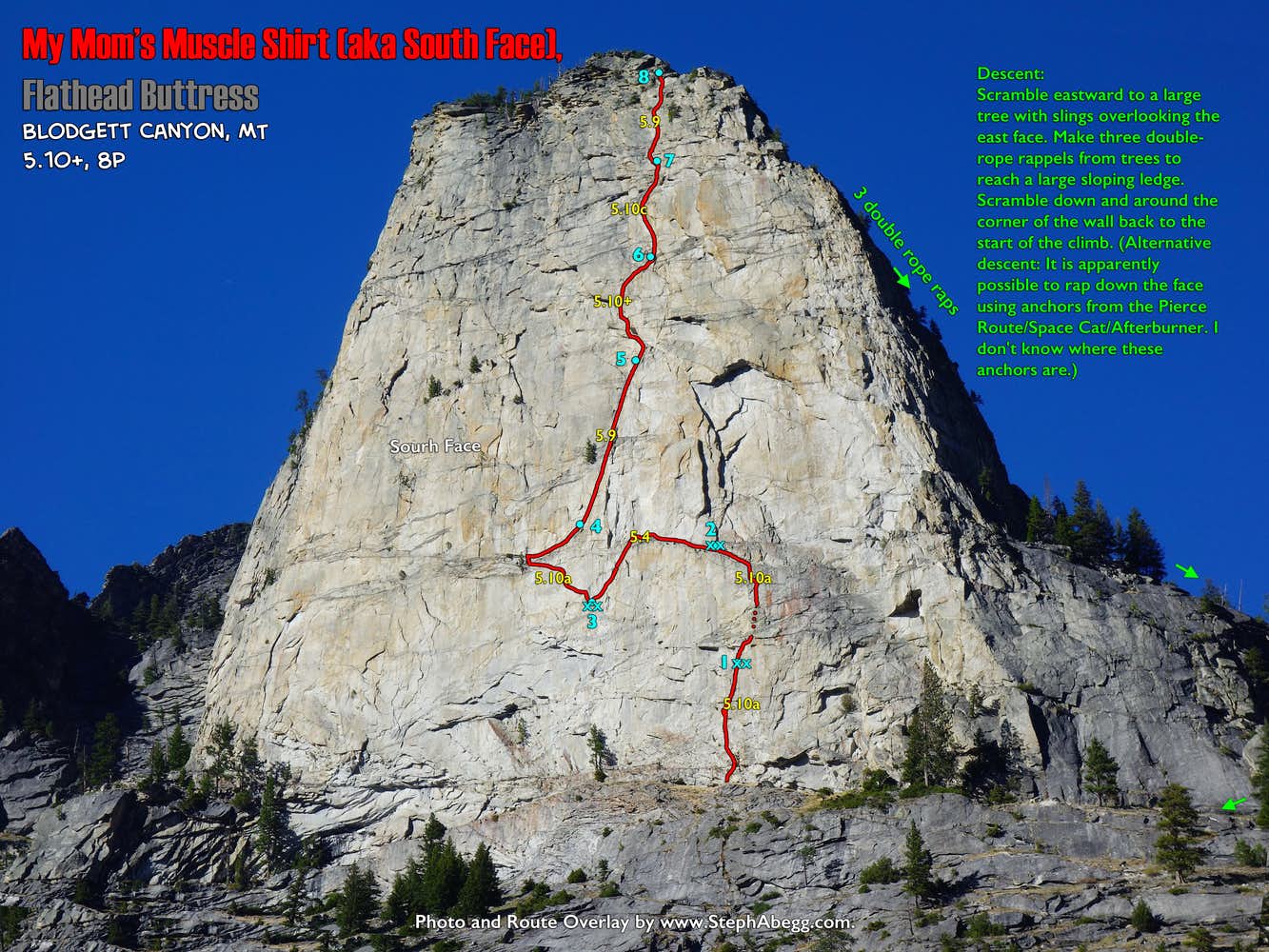 Photo of Flathead Buttress