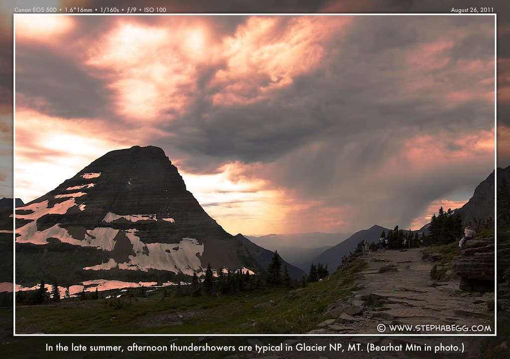 Photo of Glacier National Park