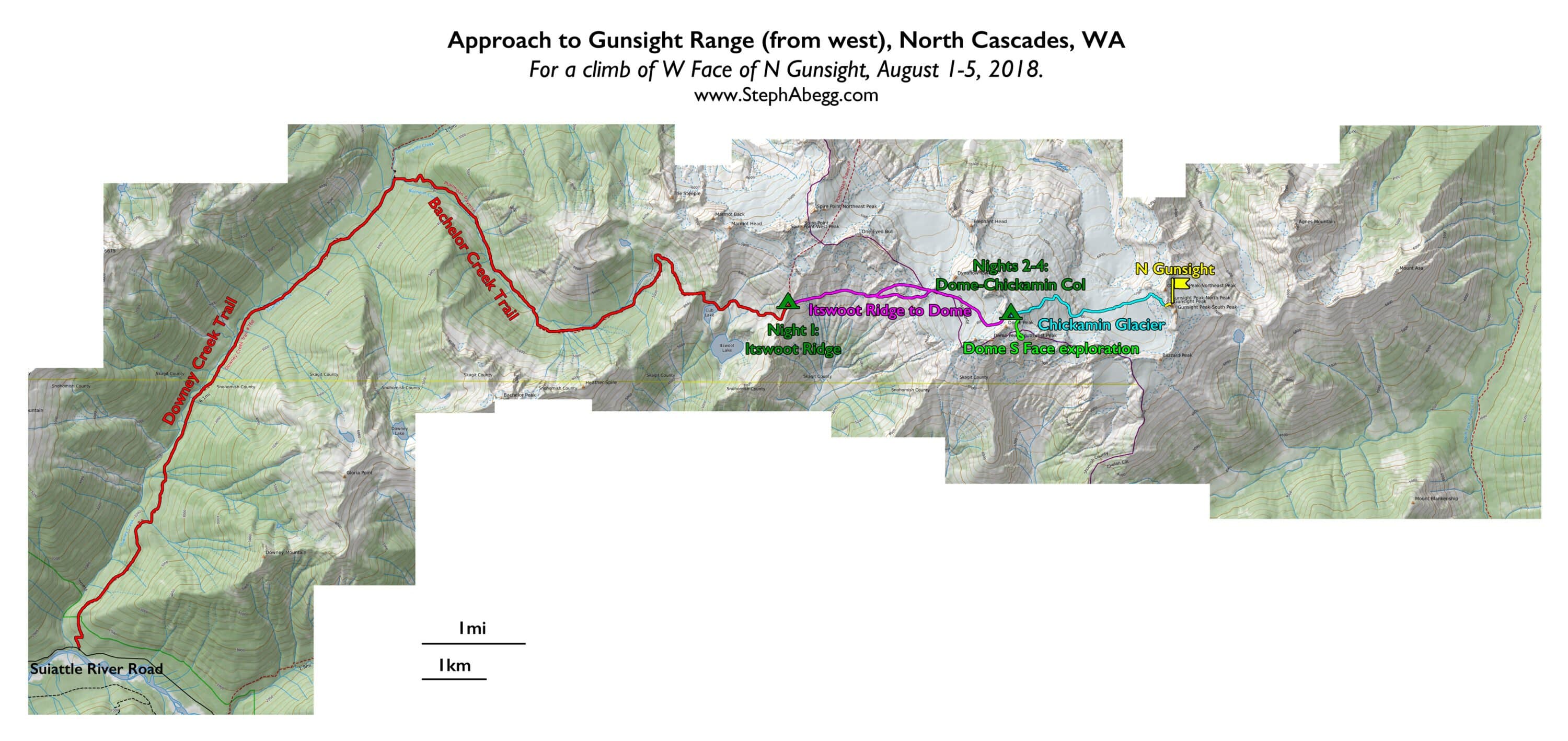 Photo of Gunsight Range, The