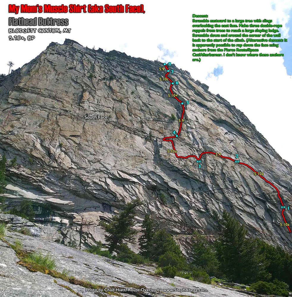 Photo of Blodgett Canyon