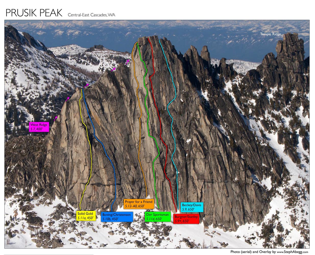 Photo of Prusik Peak