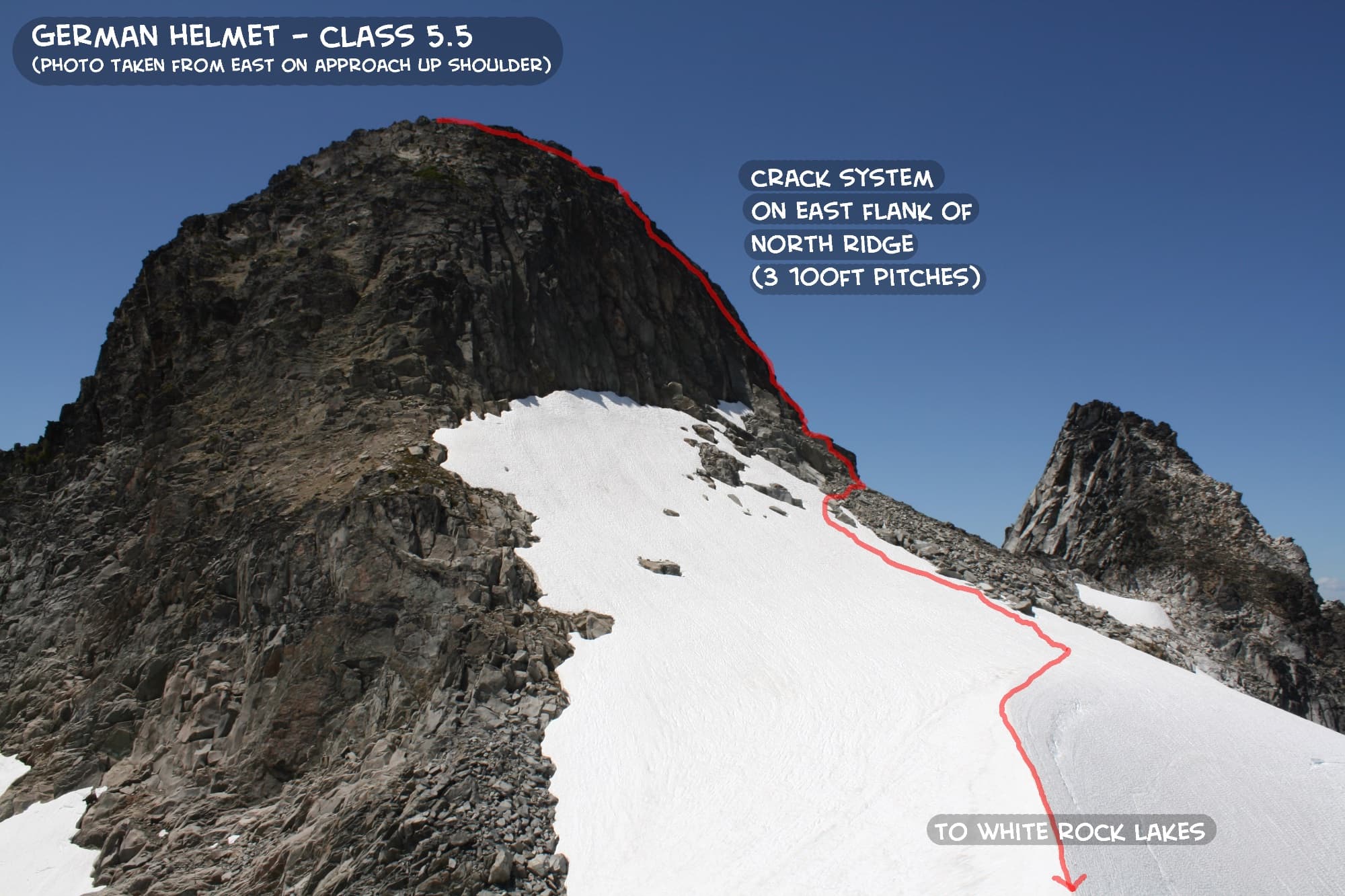 Photo of Alpine and Technical Traverses