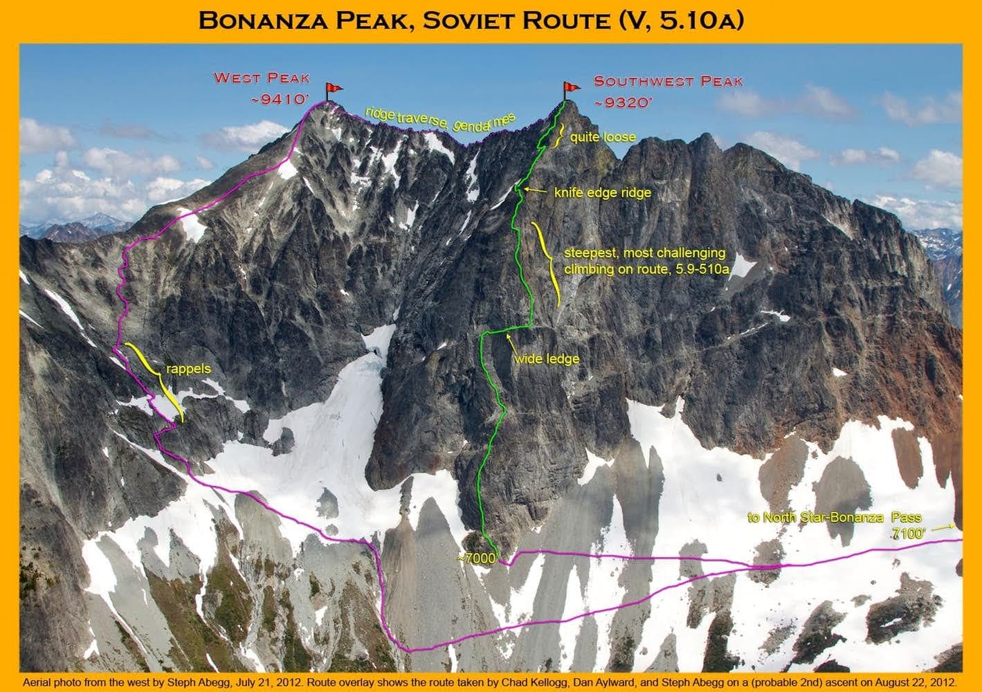 Photo of Bonanza Peak