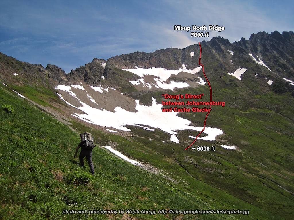 Photo of North Cascades
