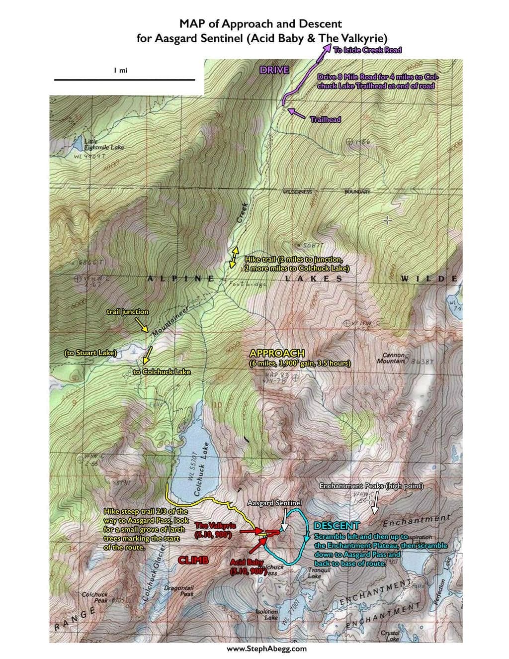 Photo of Aasgard Sentinel