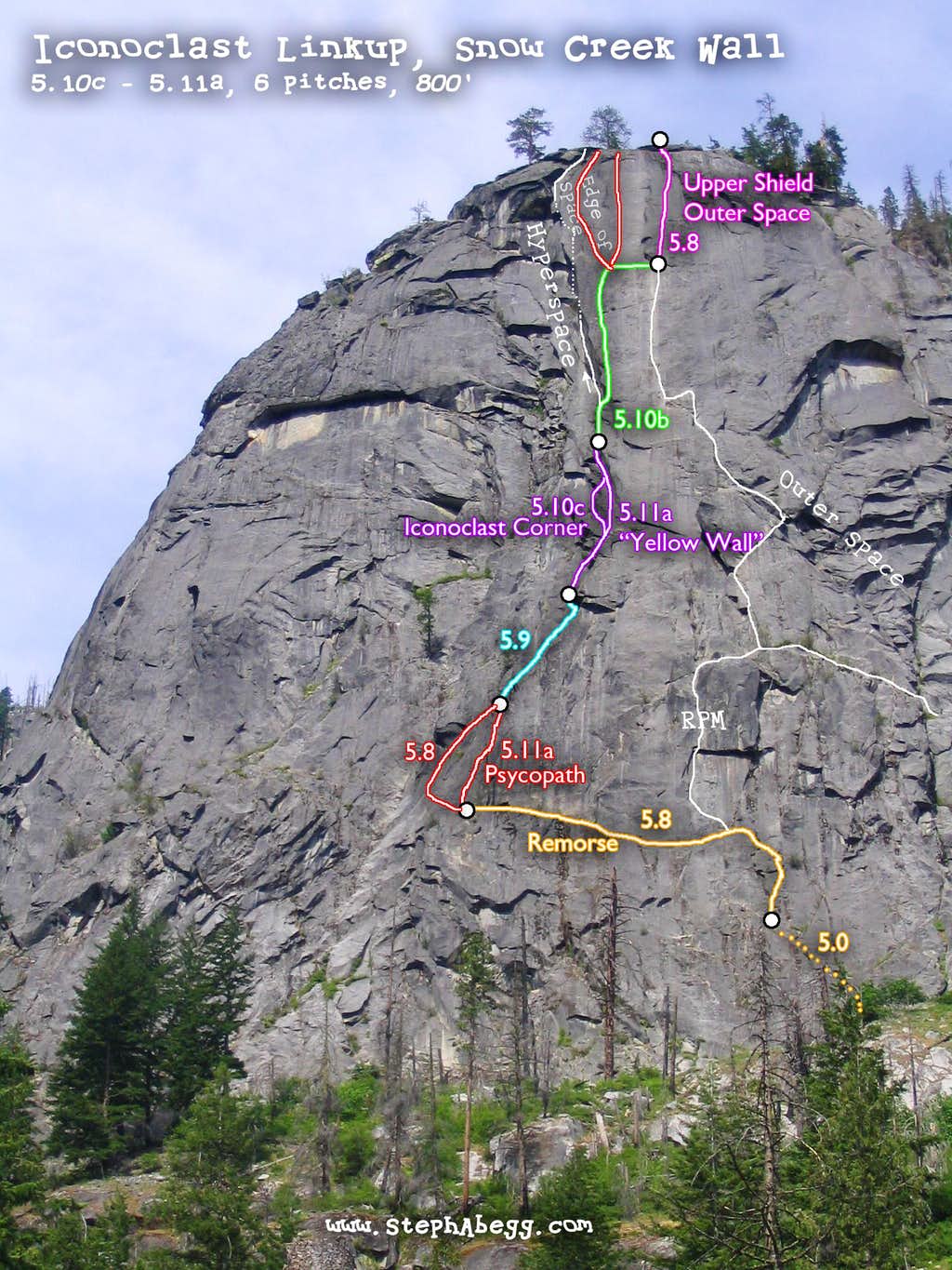 Photo of Snow Creek Area