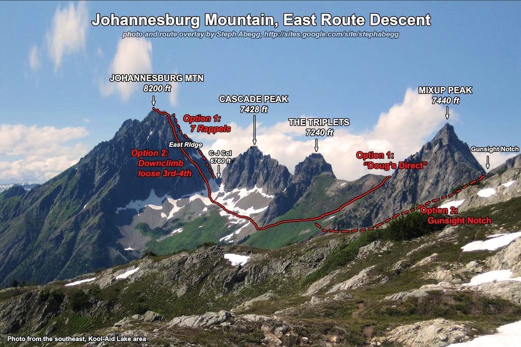 Photo of North Cascades
