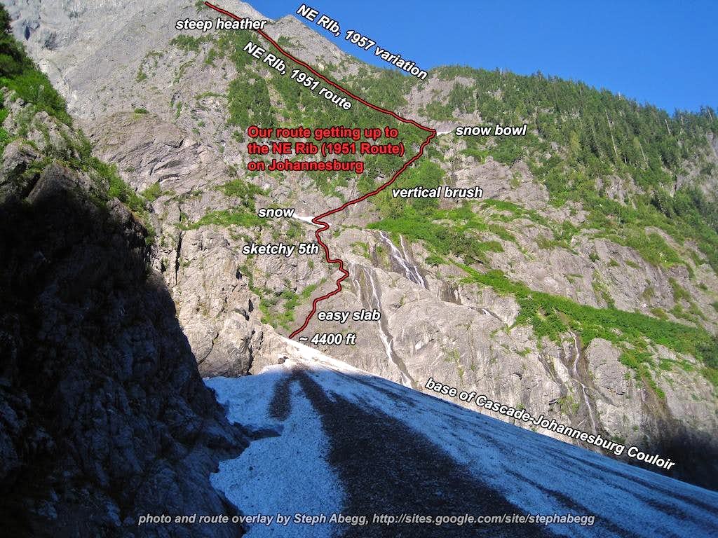 Photo of North Cascades