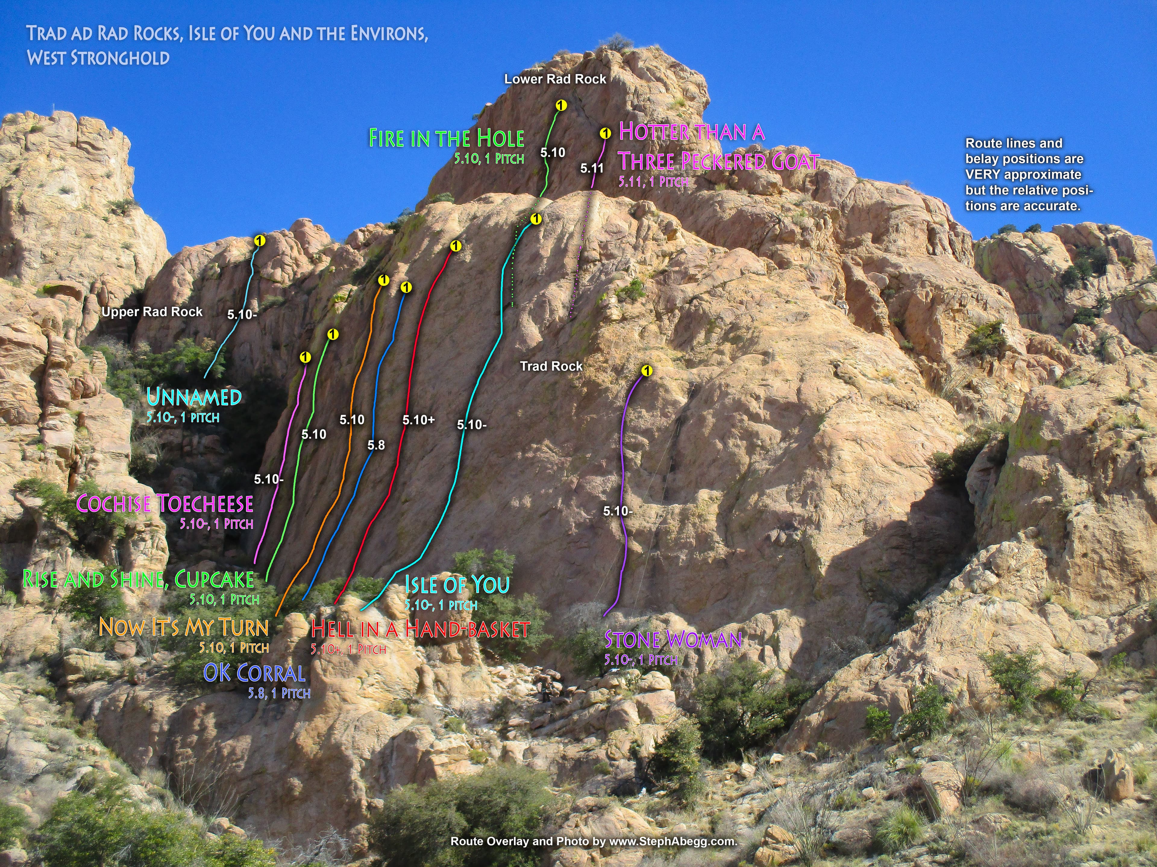 Photo of Arizona