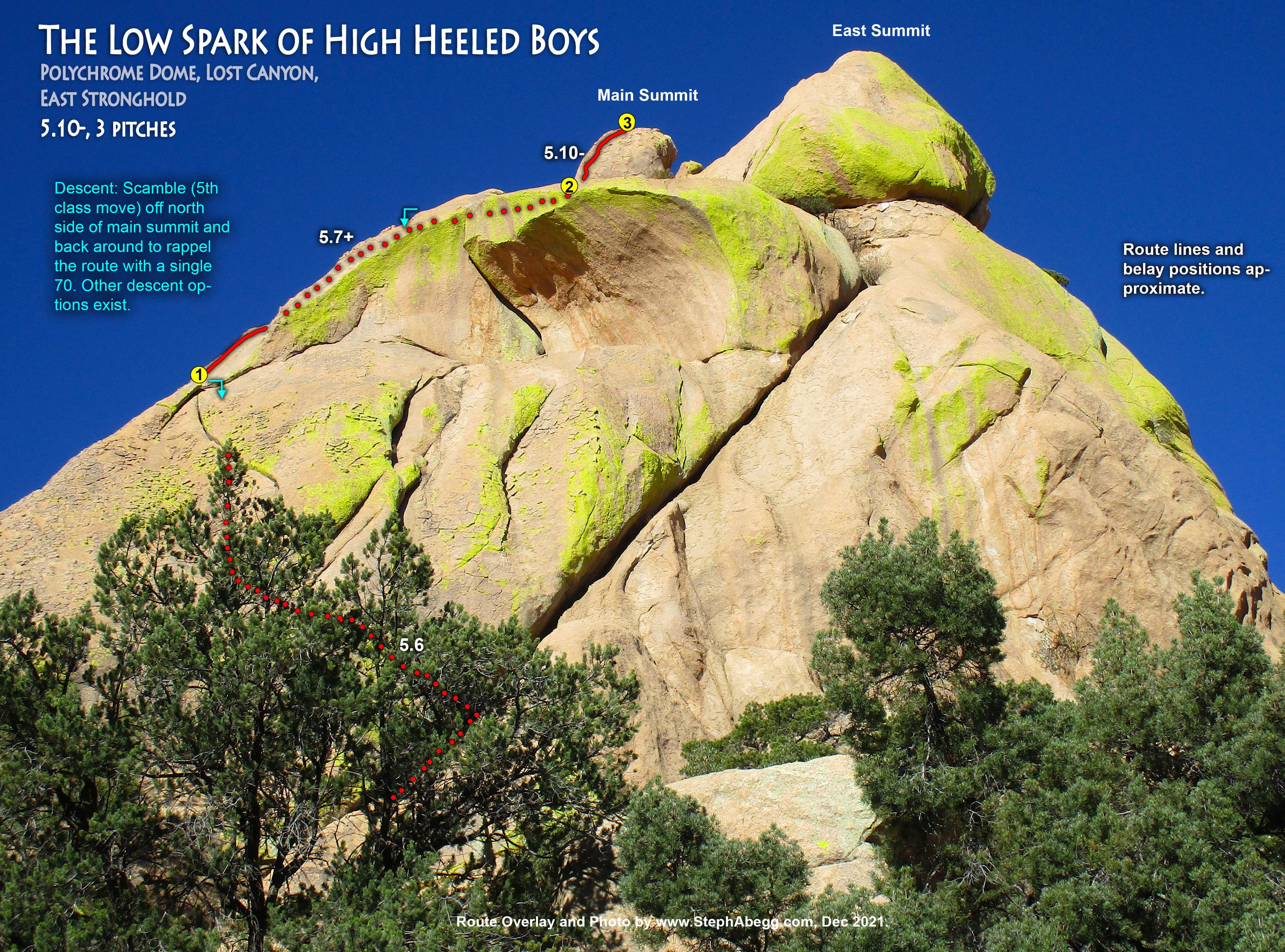 Photo of East Stronghold