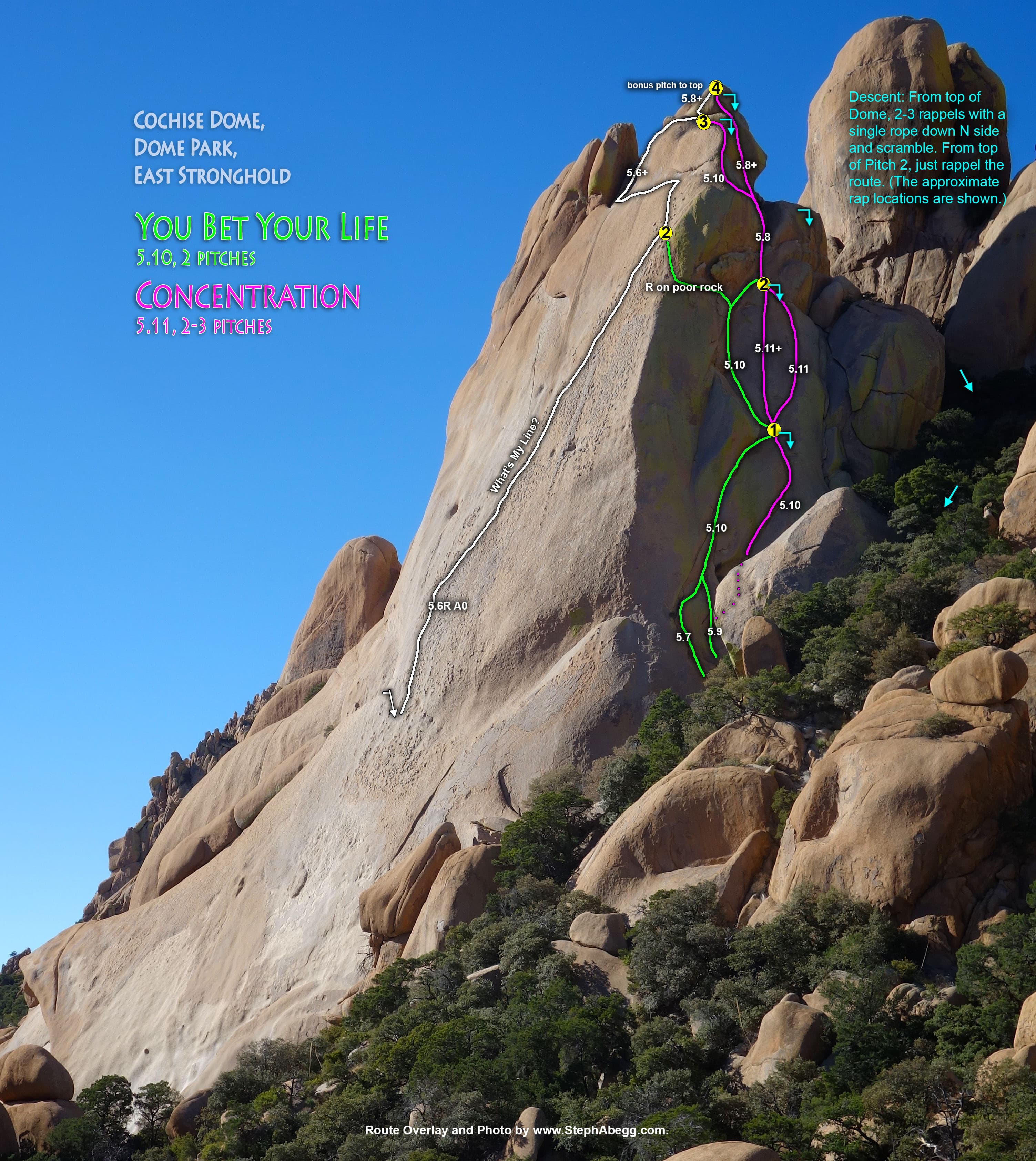Photo of Cochise Dome (What's My Line Dome)