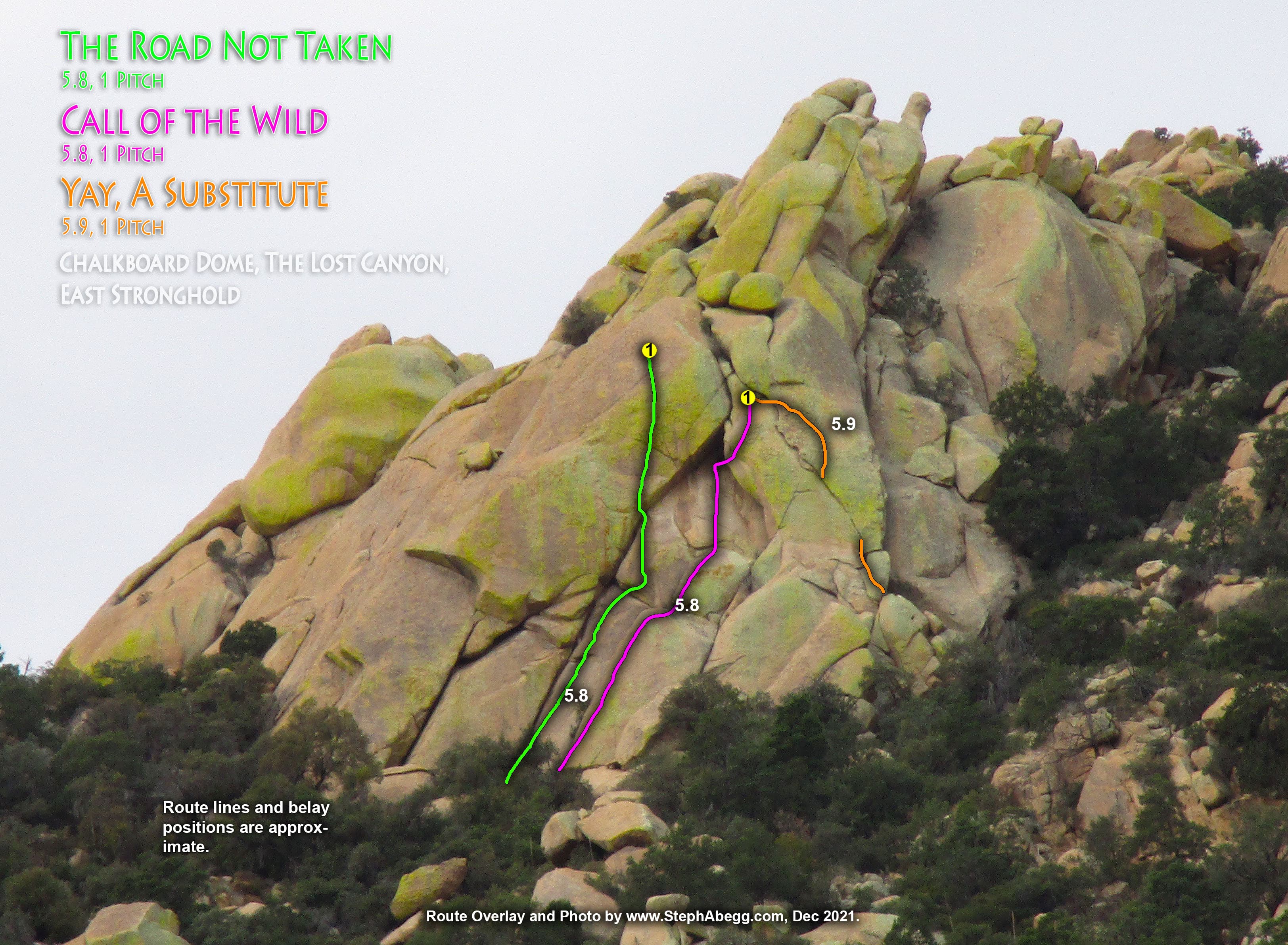 Photo of Lost Canyon Area