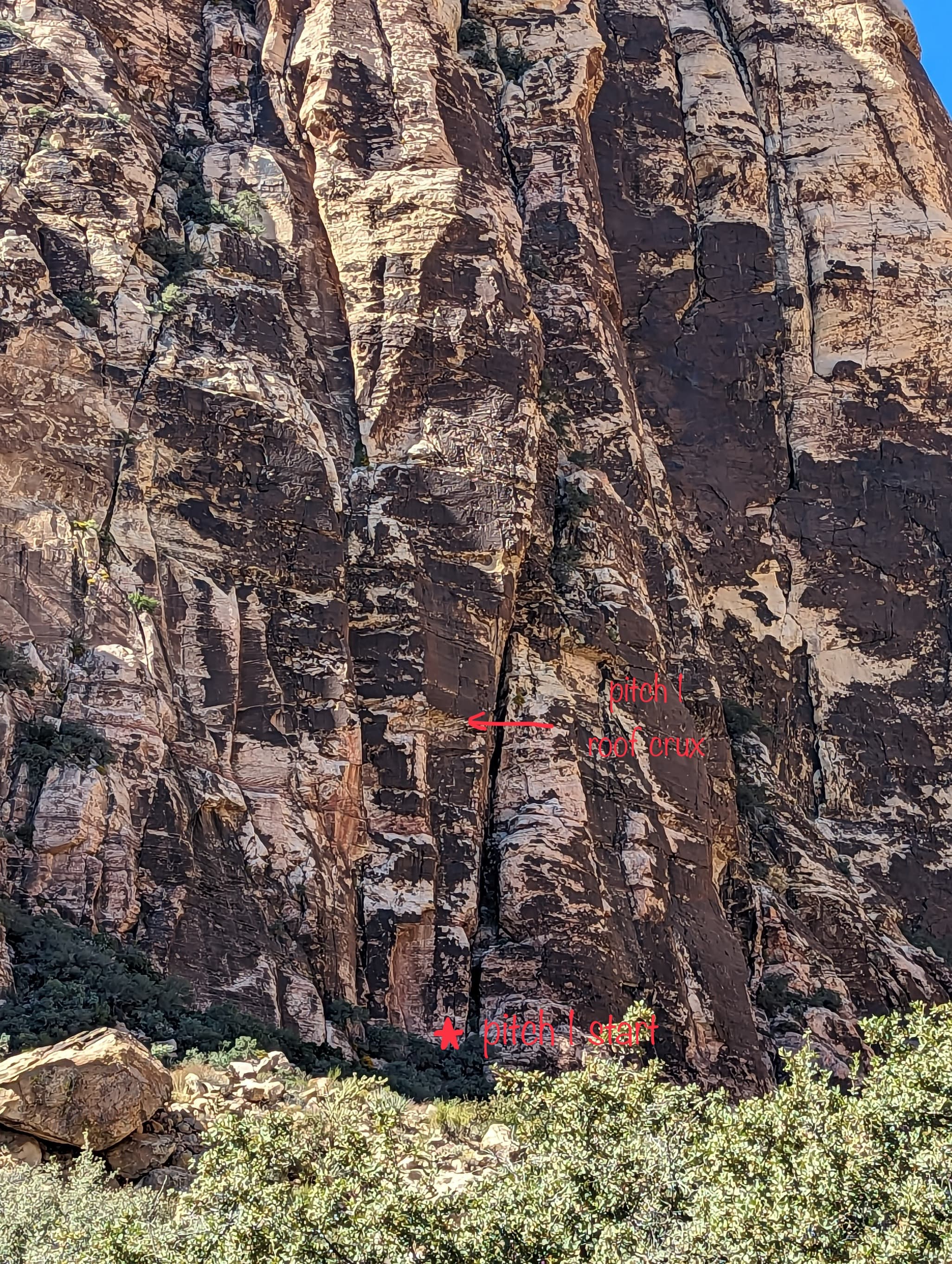 Photo of East Face