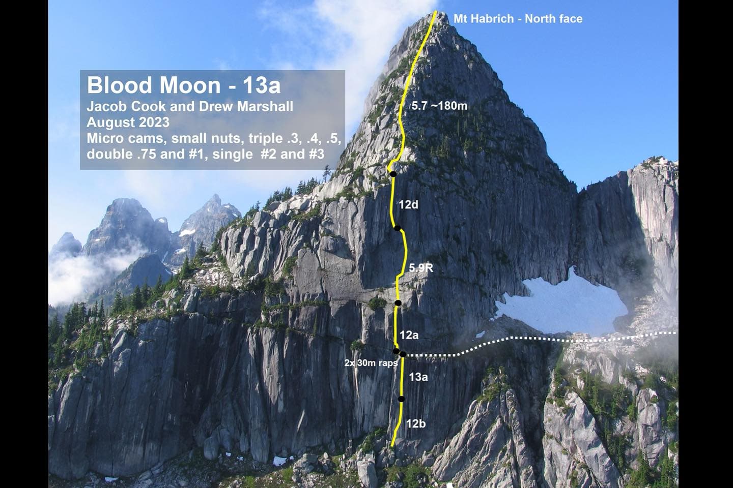 Photo of Mt. Habrich