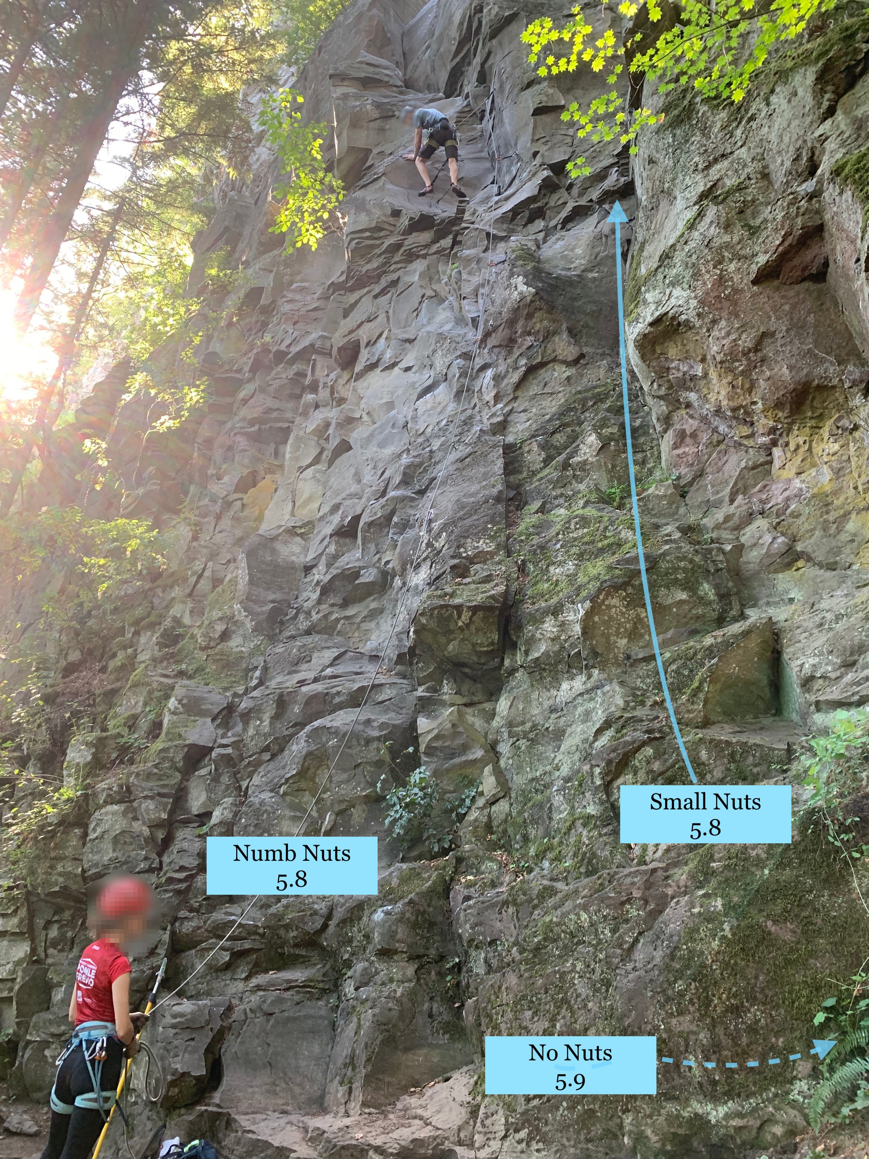 Photo of Southwest Cascades